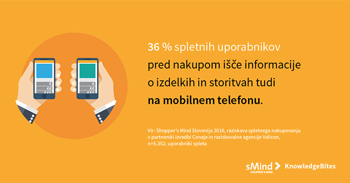 KnowledgeBites-uporabo mobilnih naprav v nakupnem procesu-696